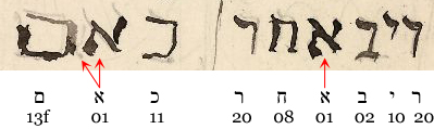 Enlargement of inscription